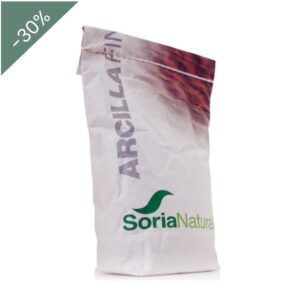 Cesta cuidado facial