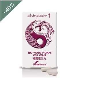 Chinasor 1 circulación sanguínea