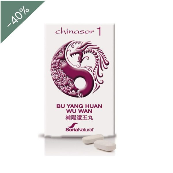 Chinasor 1 circulación sanguínea