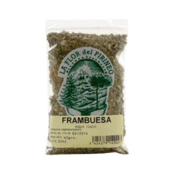 Frambuesa hojas cortadas